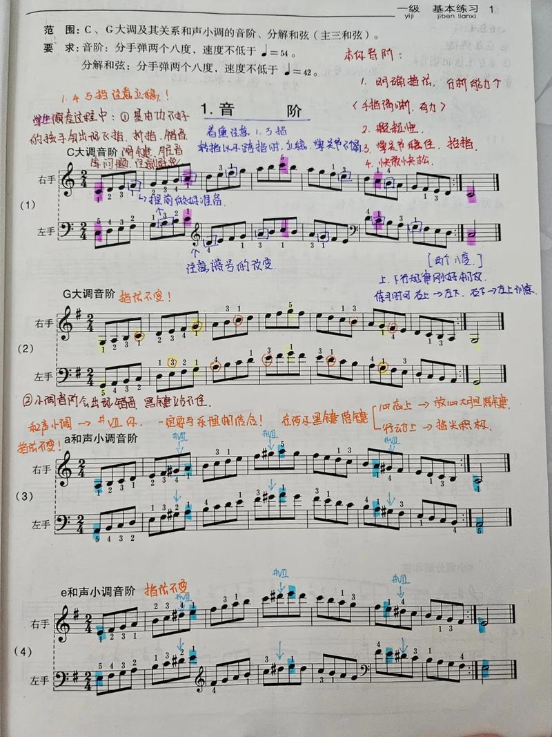 音乐钢琴一节课1000