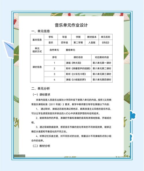 音乐教育博士作品集要求