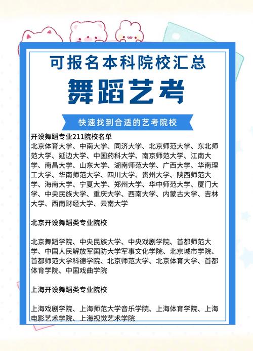 表演系有必要艺考培训么