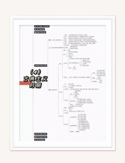中外音乐史自考复习资料