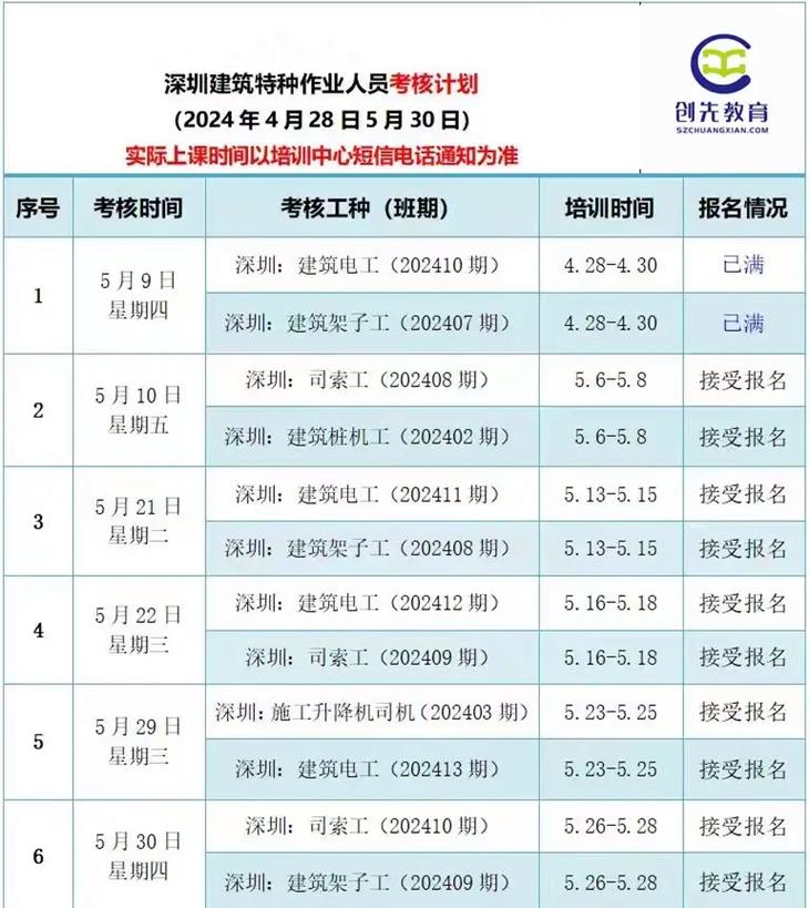 深圳音乐学院学费多少钱