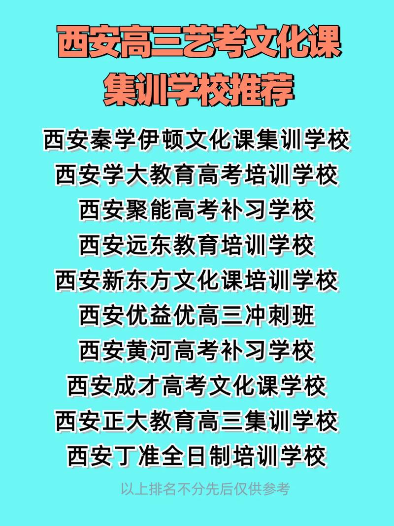 西安艺考文化课在哪学好