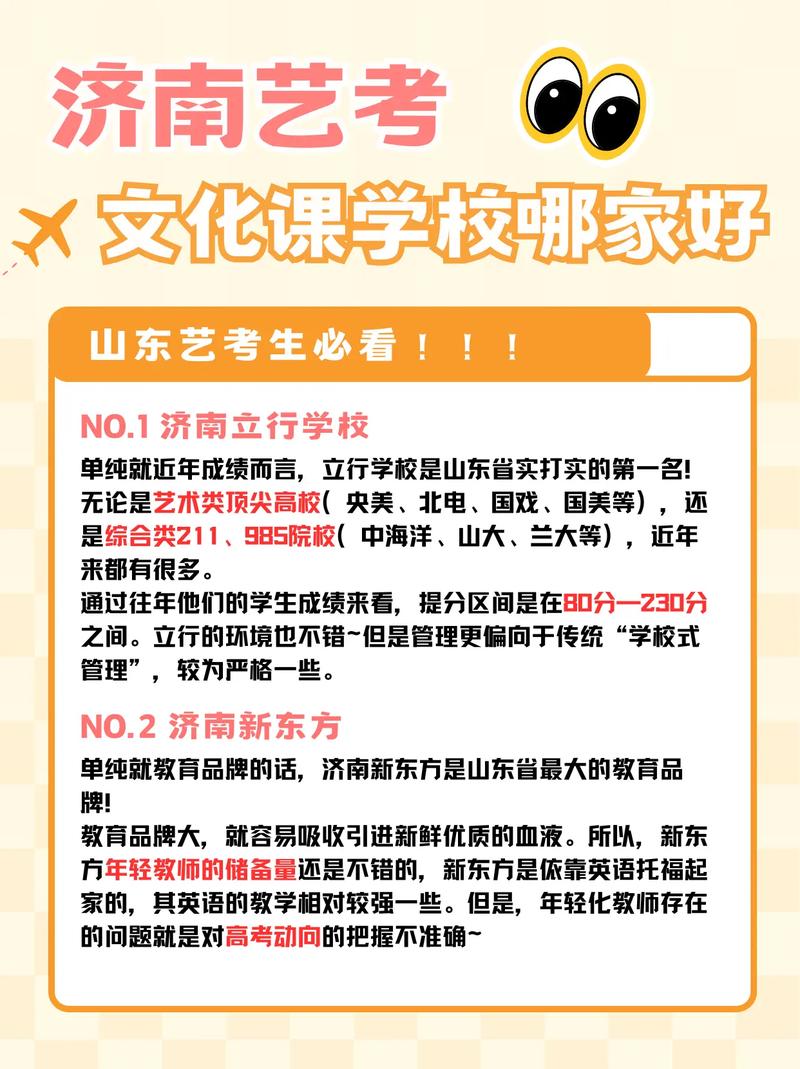 济南艺考生文化课考几门