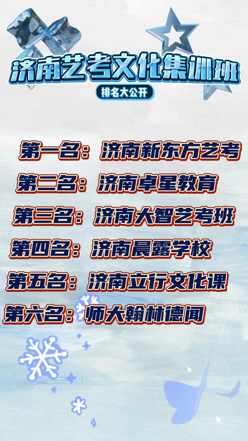 济南艺考生文化课考几门