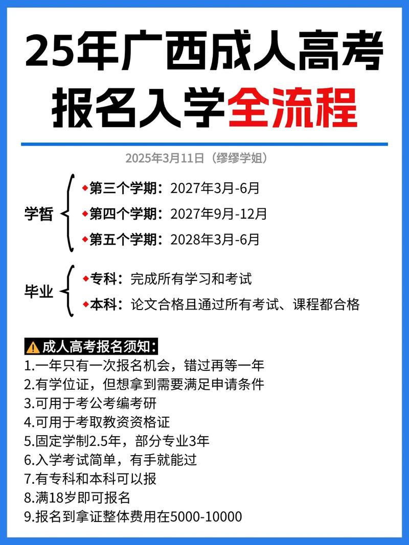 成人高考可以参加艺考么