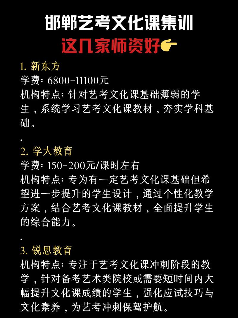 邯郸市艺考文化培训机构