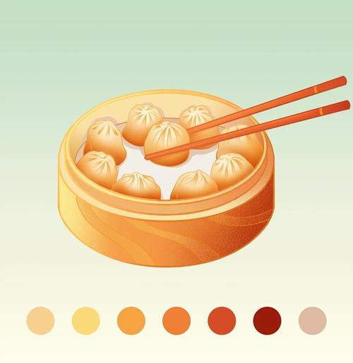 美术考试中的菜包是什么