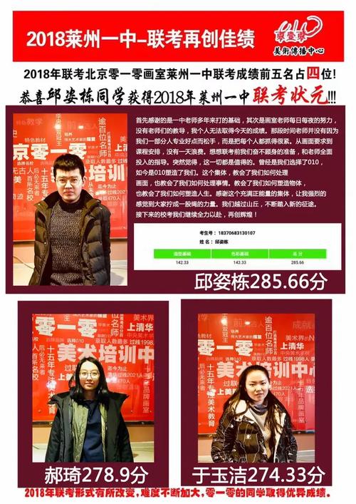 北京010美术画室官网