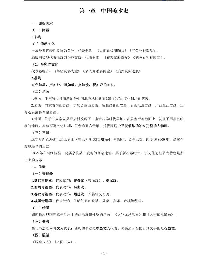 甘肃专升本美术考试内容