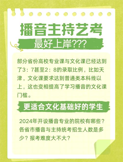 郑州市播音主持艺考培训