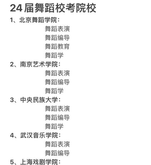 北京艺考舞蹈学校排行榜