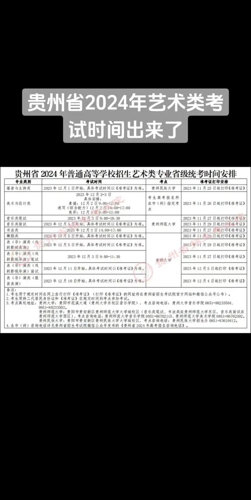 每年高考美术时间 上海