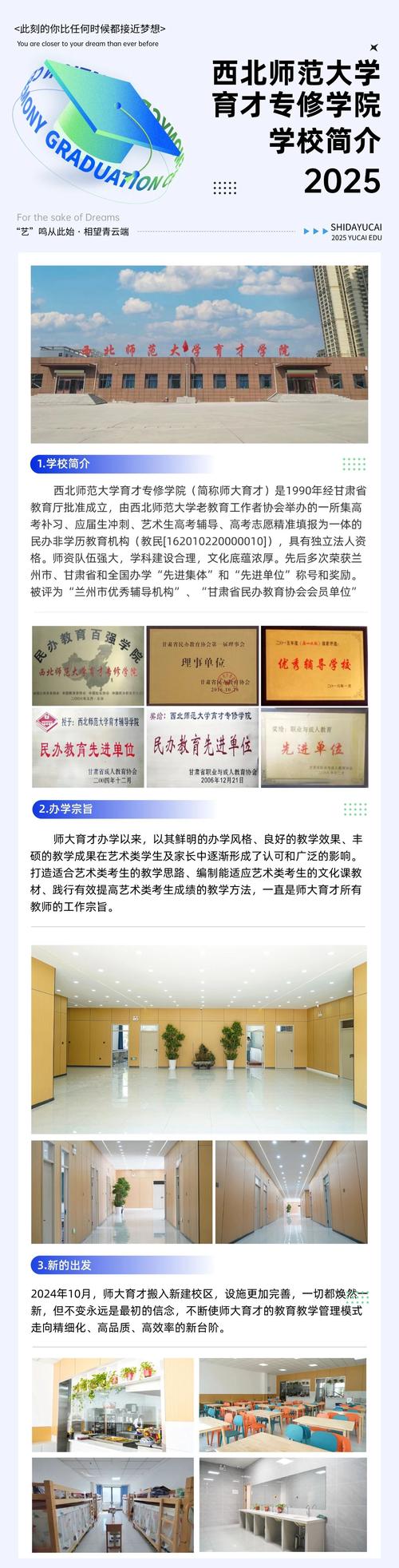 兰州艺考文化课冲刺培训