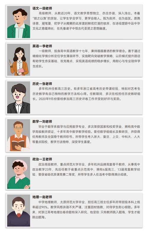 上海编导艺考培训班排名