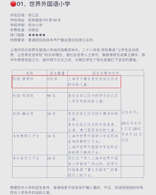 上海青少年音乐学校招生