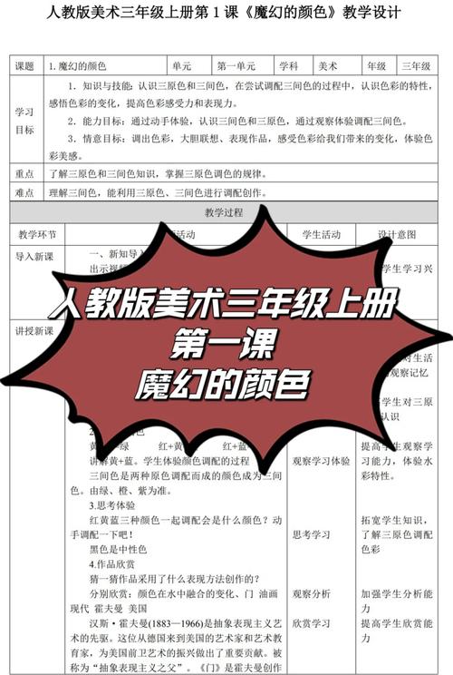 少儿美术启蒙老师的选择