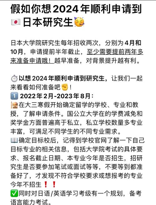 日本音乐学院研究生申请
