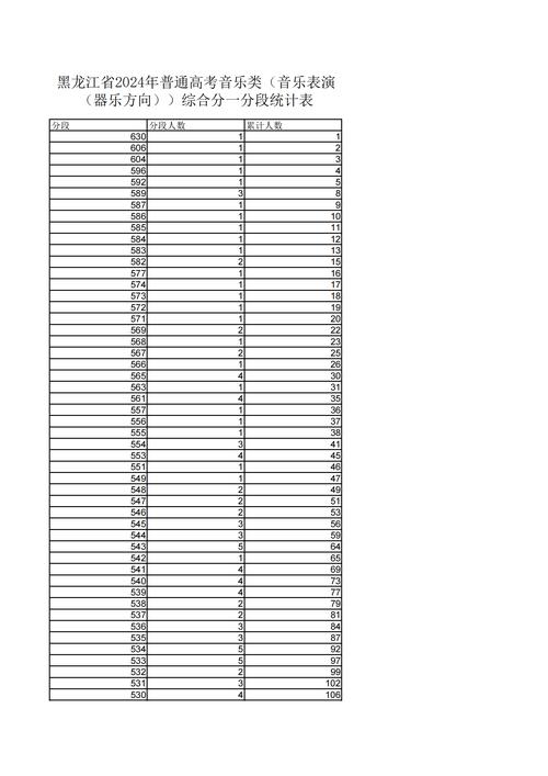 全国音乐等级考试网查询