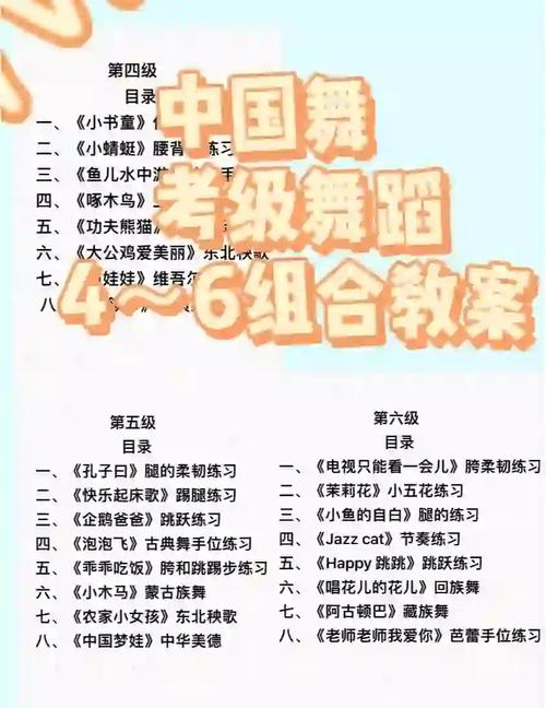 大连儿童舞蹈考级费用