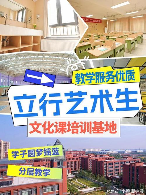 威海有哪些美术培训学校