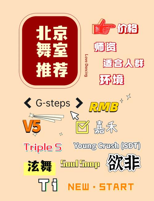 舞蹈培训连锁机构翻译