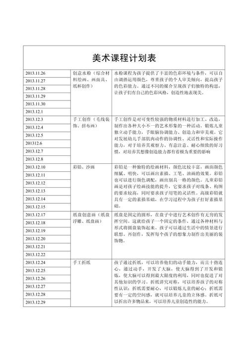 美术课时安排 培训内容