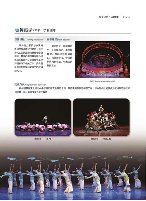保定学院舞蹈专业招生