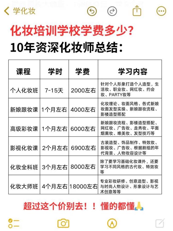 兰州音乐学校学费多少钱