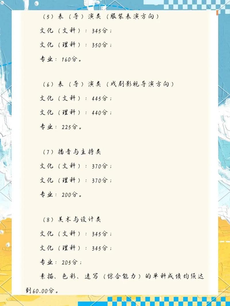 四川音乐学院萨克斯专业