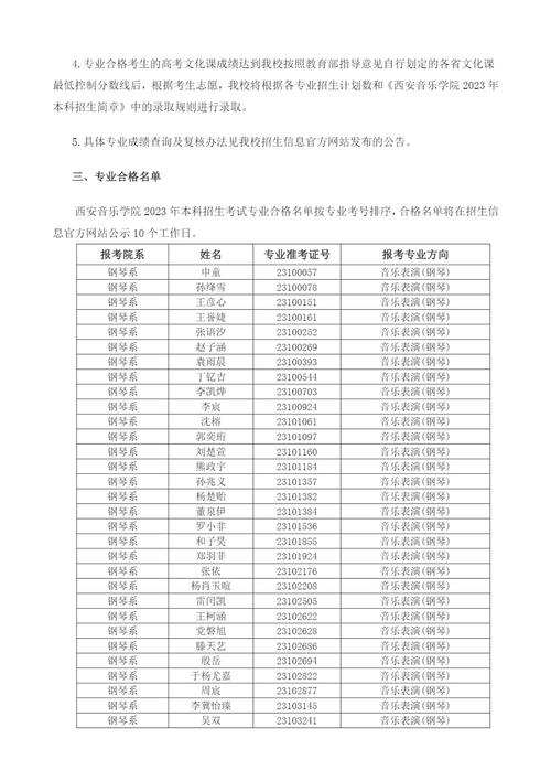 音乐生没过省本科控制线