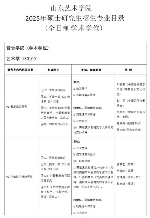 在职音乐研究生招生简章