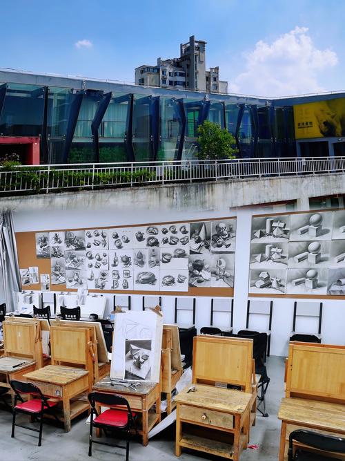 福州321美术培训学校