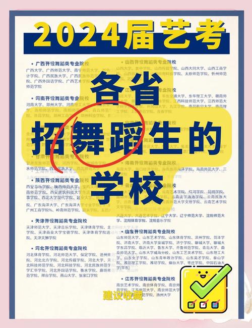 西安舞蹈集训学校排名