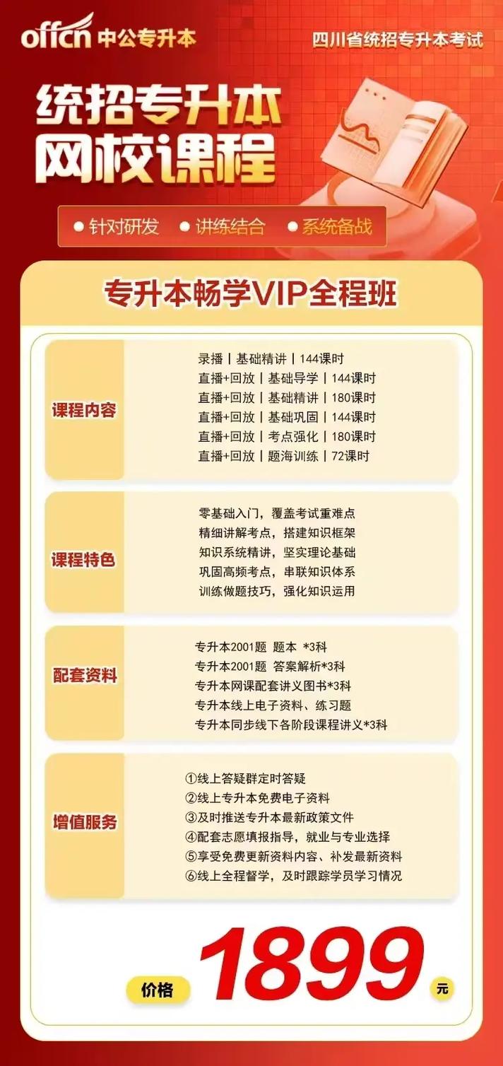 音乐专升本网课有什么用