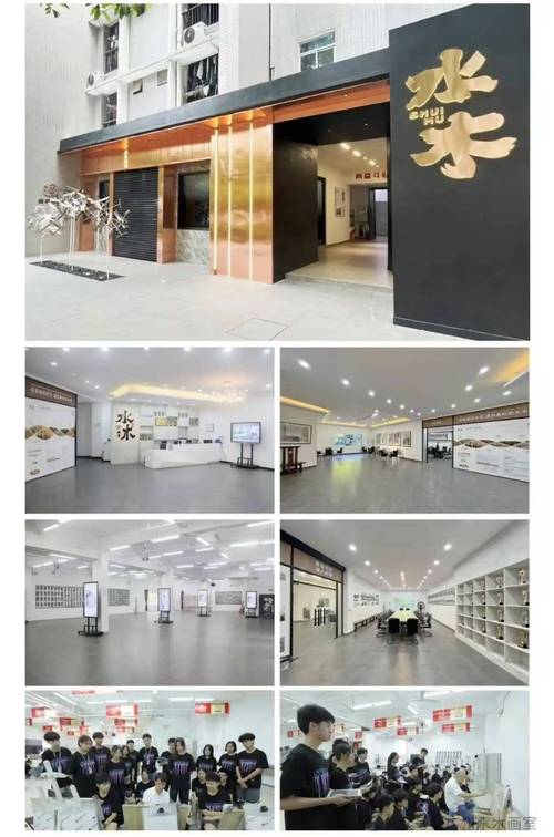 2025年美术培训市场