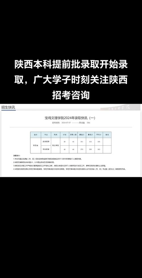 渭南大学的艺考成绩查询