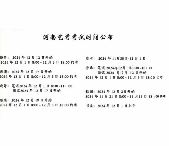 2025年美术报名时间