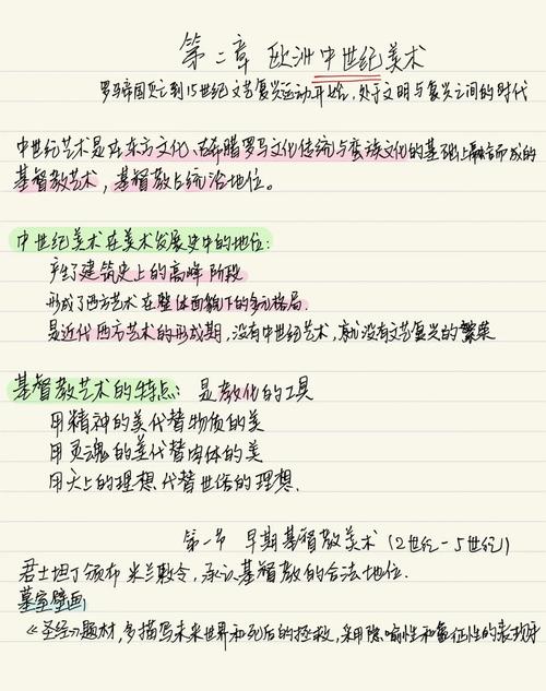 718美术史论考研笔记