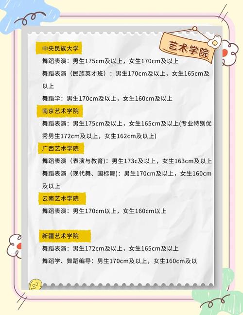 舞蹈职业艺校招生条件