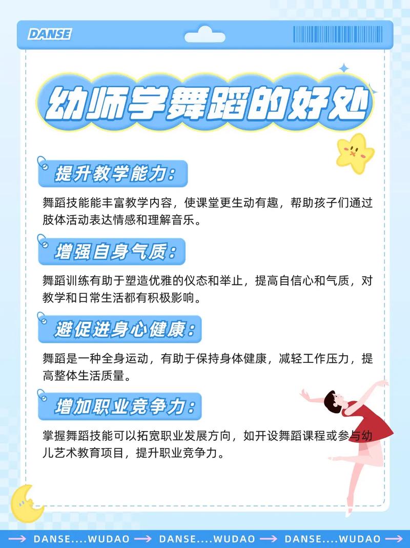 幼儿舞蹈培训机构概括