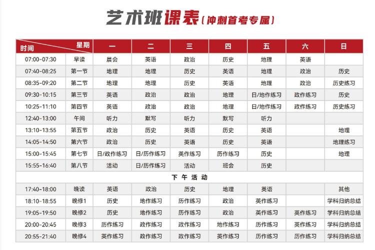 2025浙江艺考文化课