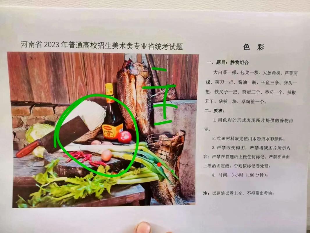 河南专升本美术历年考题