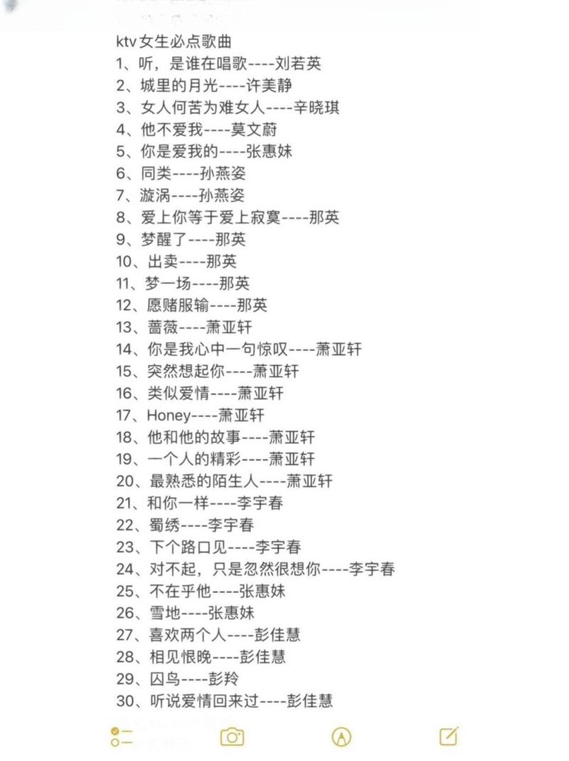 参加音乐朋友聚会词一首