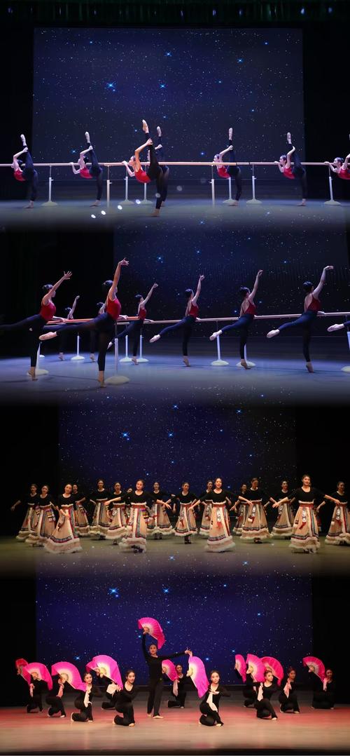 东莞儿童舞蹈学校排名