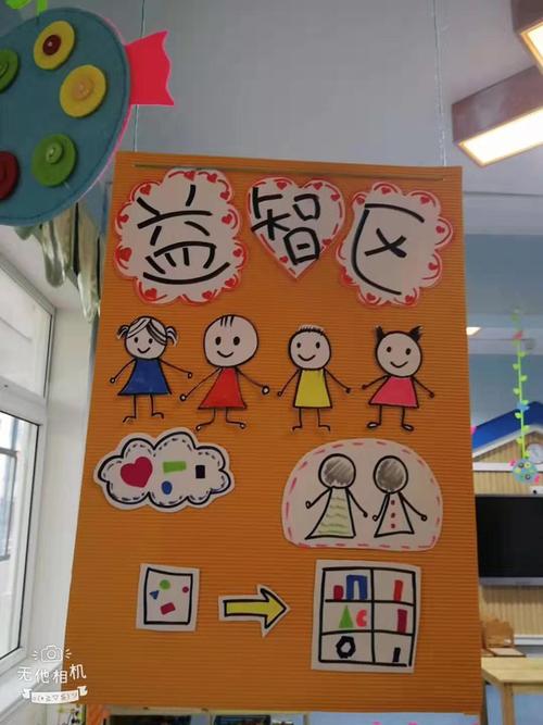 孝感幼儿美术 收费标准