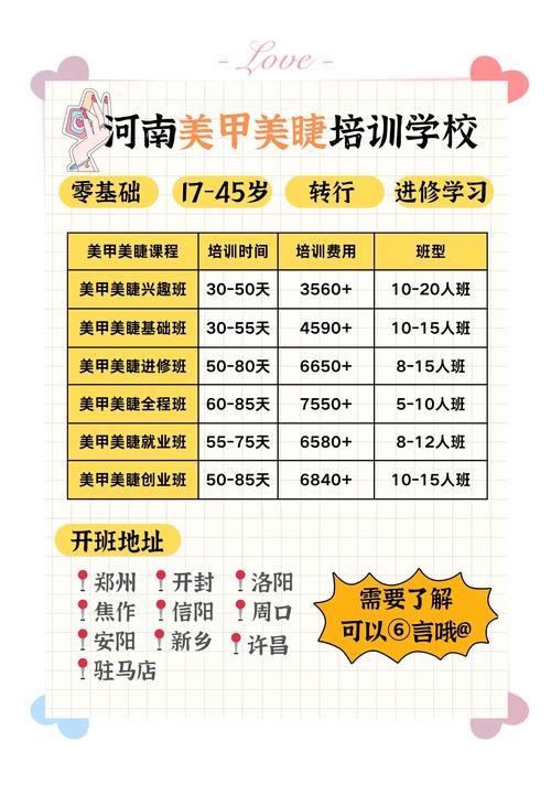 郑州艺考培训机构价格低