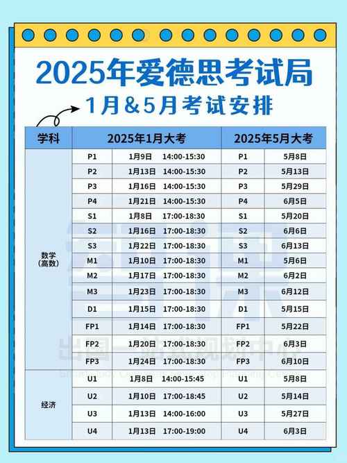 2025年深大艺考时间