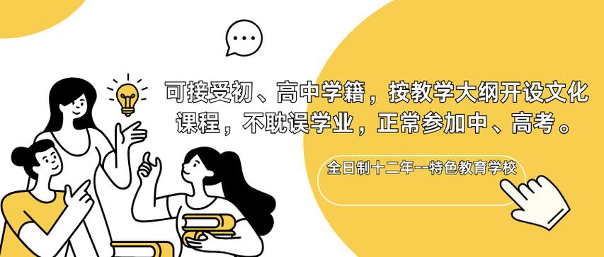 乐山哪里学美术2025