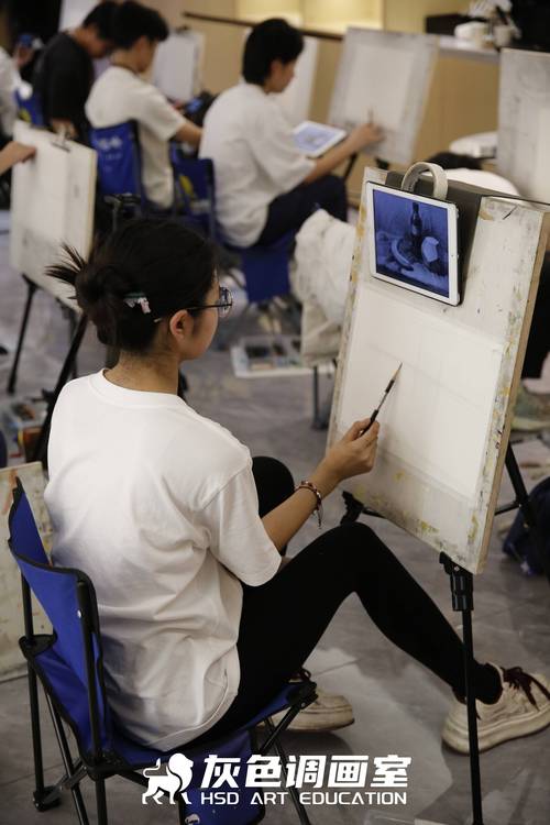 美术培训老师 基础培训