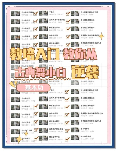 如何评判舞蹈培训机构